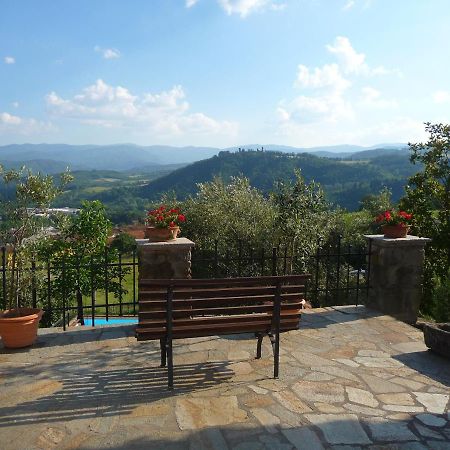 Agriturismo Poppiena - Il Tiglio Casetta Indipendente Con Piscina Pratovecchio Buitenkant foto