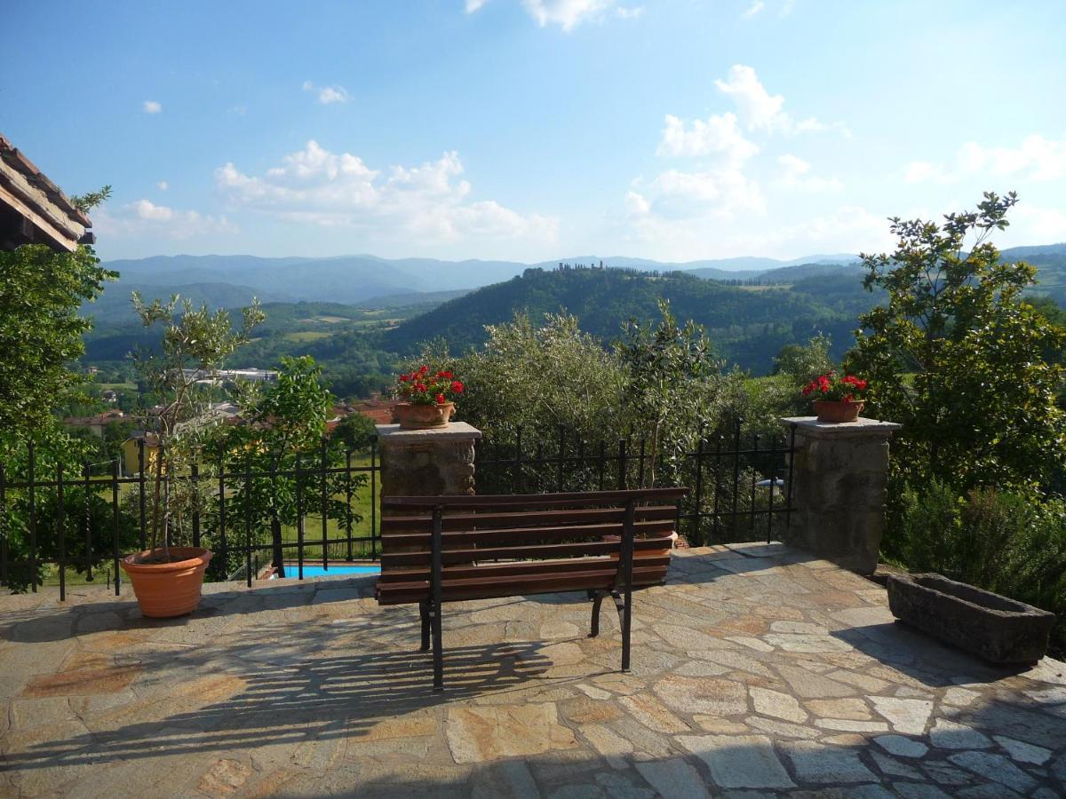 Agriturismo Poppiena - Il Tiglio Casetta Indipendente Con Piscina Pratovecchio Buitenkant foto